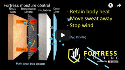 Fortress Technology And How It Works With Your Body - Fortress Clothing