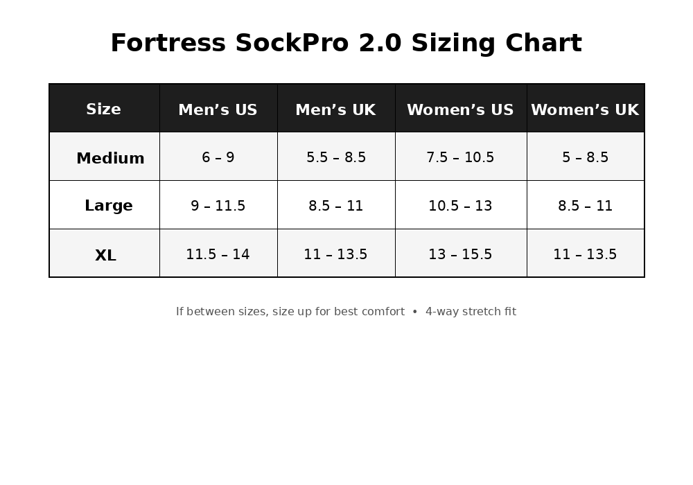 SockPro 2.0 - Fortress Clothing